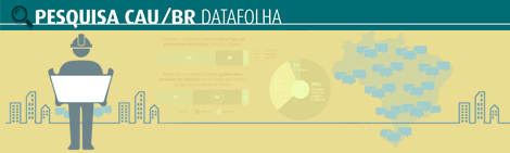 Pesquisa Datafolha-CAU/BR